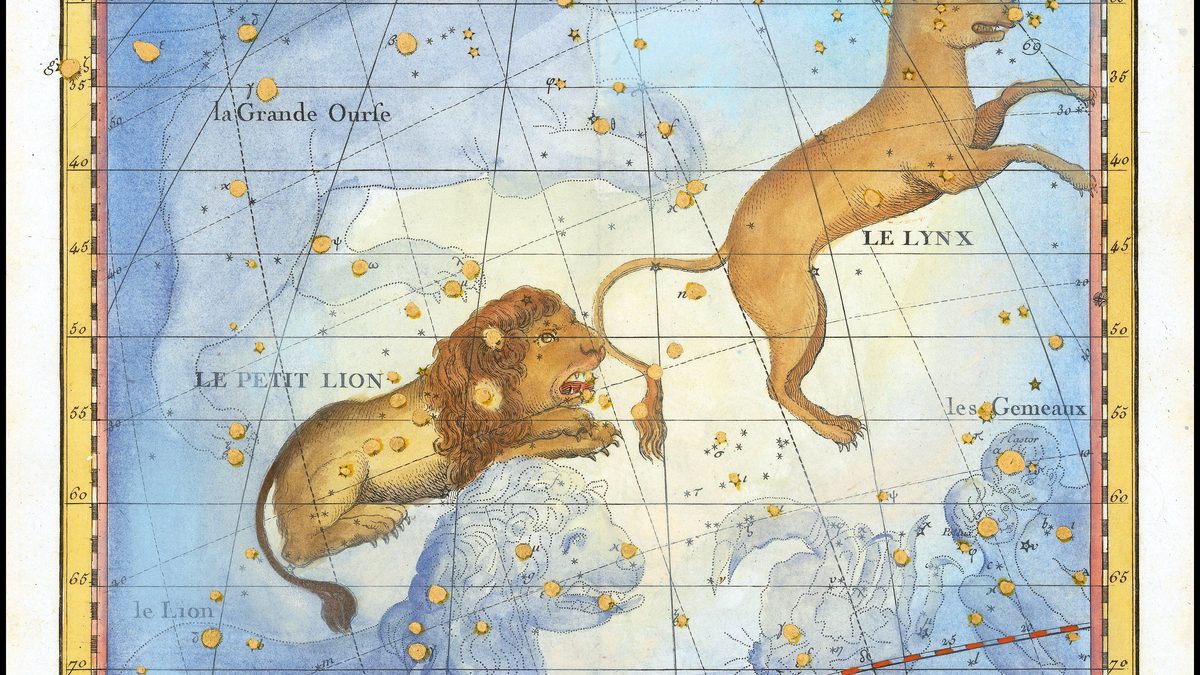 Astrologie